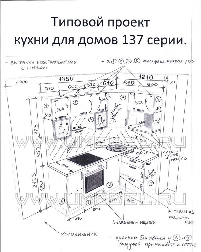 Кухни на заказ, мебель для кухни, кухонная мебель. Кухни и мебель для кухни  в Санкт-Петербурге