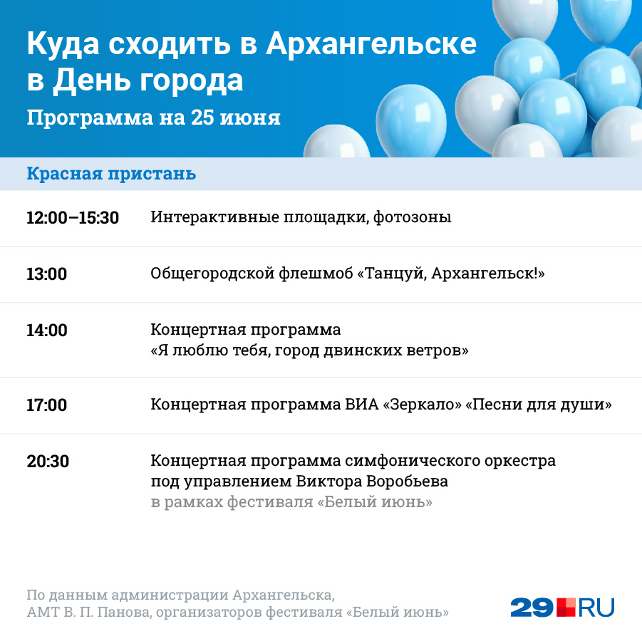 День города в Архангельске, программа в карточках - 21 июня 2023 - 29.ru