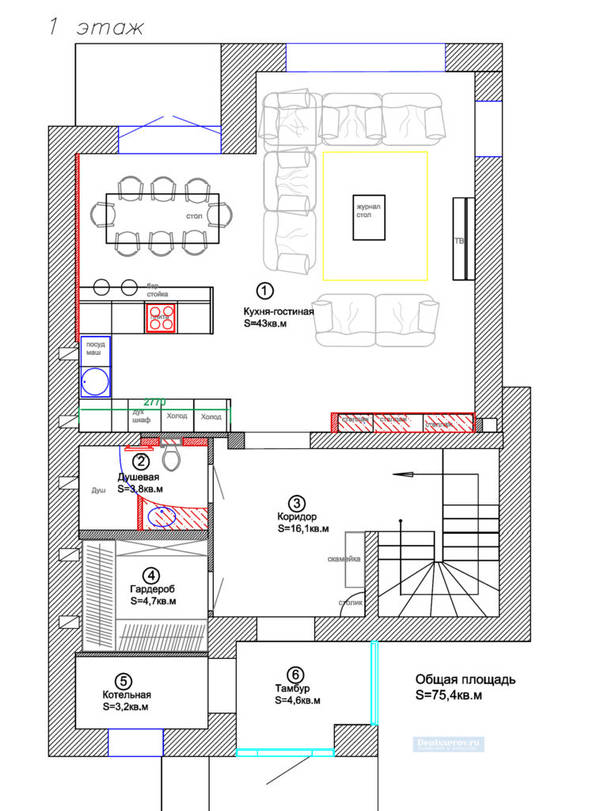 Дизайн проект дома 250 квм в современном стиле для семьи с двумя детьми |  homify
