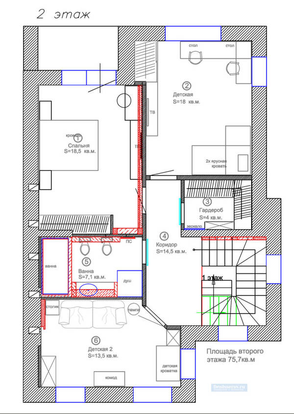 Дизайн проект дома 250 квм в современном стиле для семьи с двумя детьми |  homify