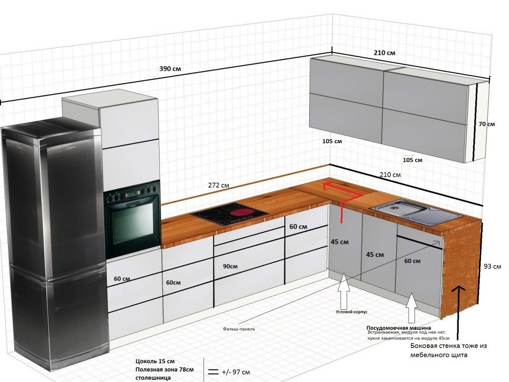 Проекты кухонь с размерами: фото, правила замера кухни